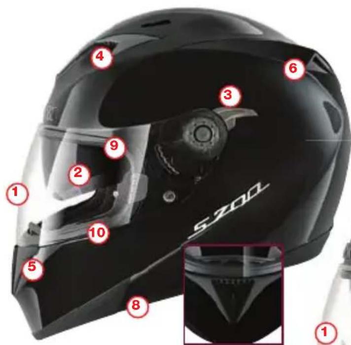 SHARK S900C - ANATOMIE DU CASQUE · ANATOMY OF THE HELMET - 1