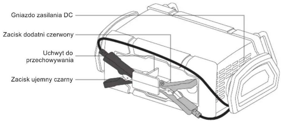NORAUTO HF 1500 - Opis urzadzenia - 2