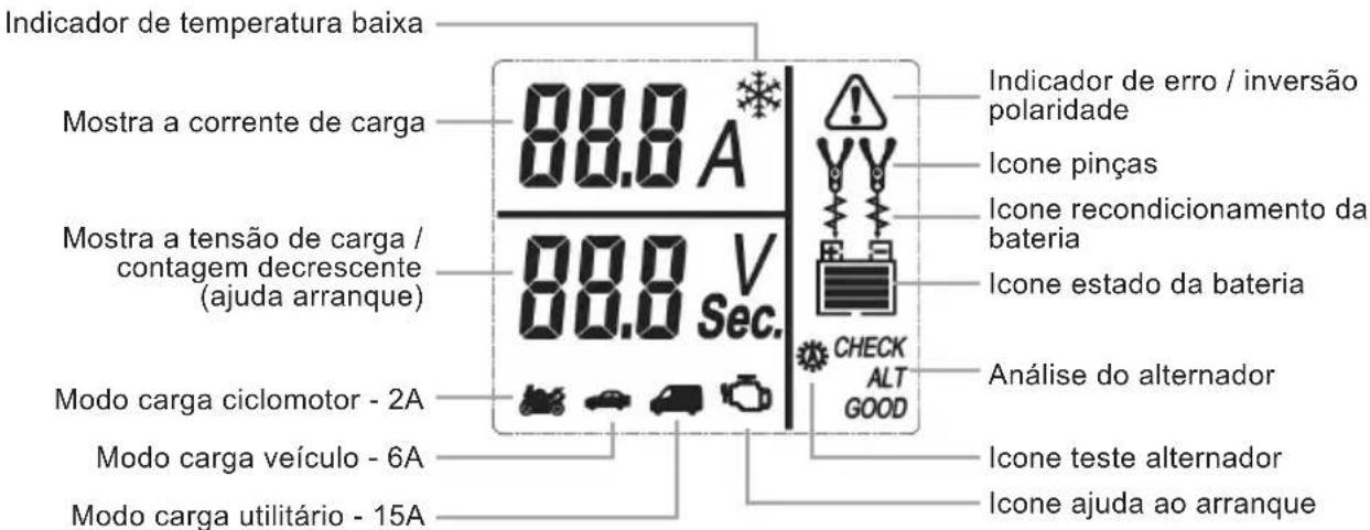 NORAUTO HF 1500 - INTRODUZIONE - 4