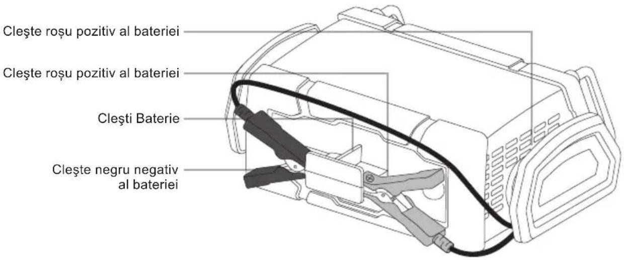NORAUTO HF 1500 - Descrierea produsului - 2