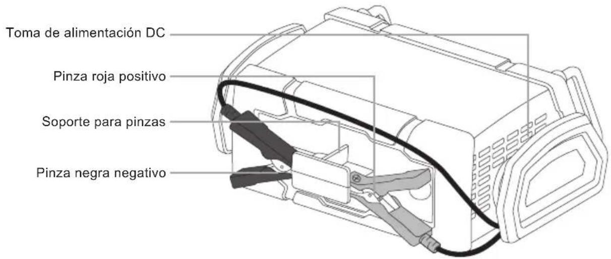 NORAUTO HF 1500 - Descripción del aparato - 2