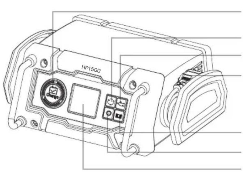 NORAUTO HF 1500 - Beschrijving van het apparatus - 1