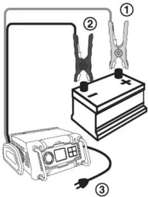 NORAUTO HF 1500 - Débranchement de la batterie - 1