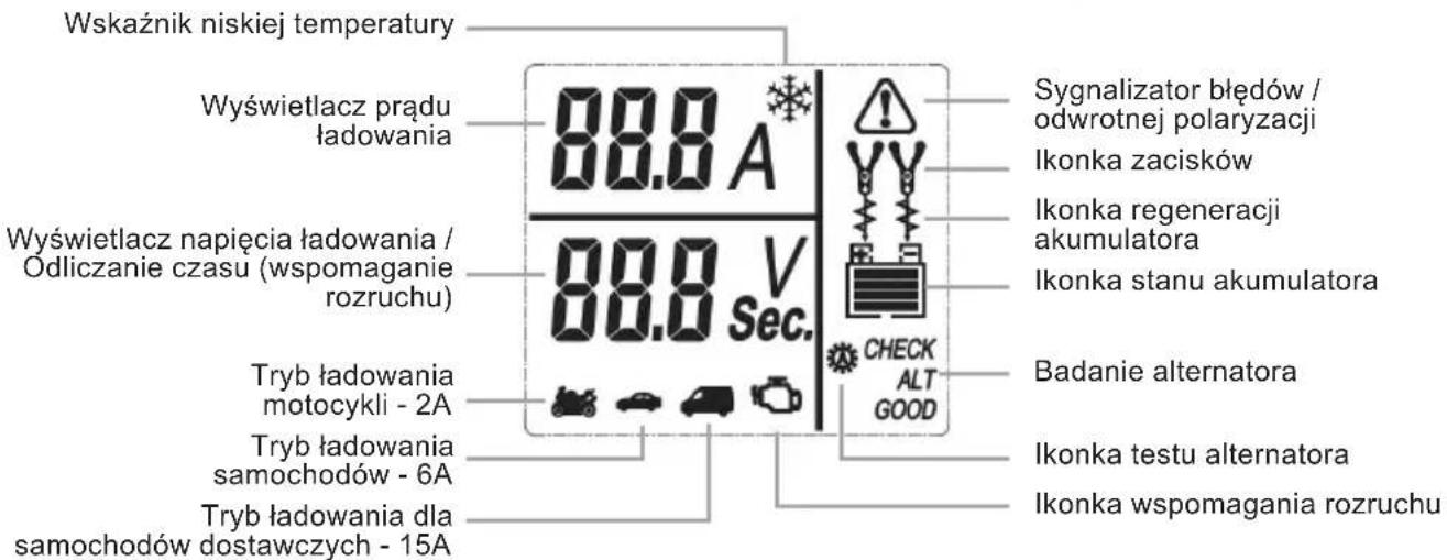 NORAUTO HF 1500 - Opis urzadzenia - 3