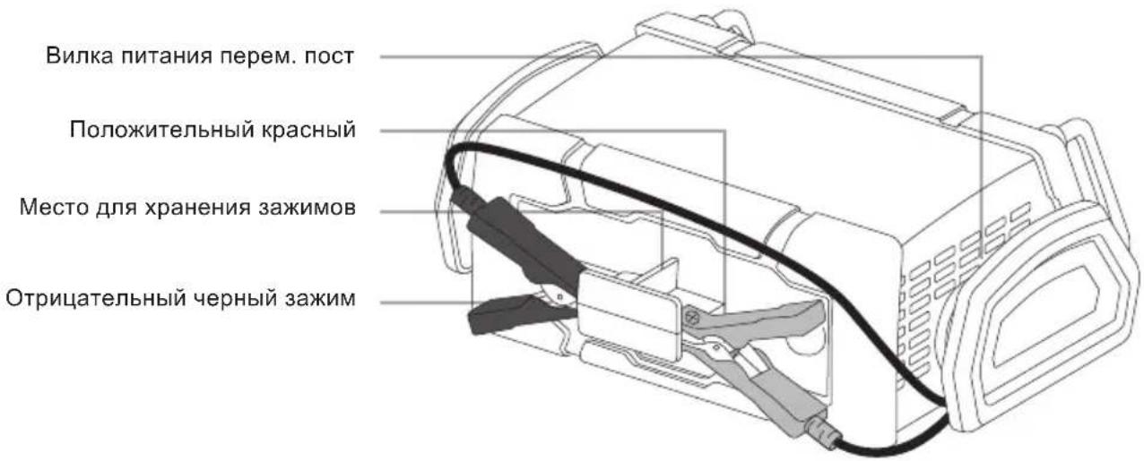 NORAUTO HF 1500 - ОПИСАНЕ ПИБОРА - 1