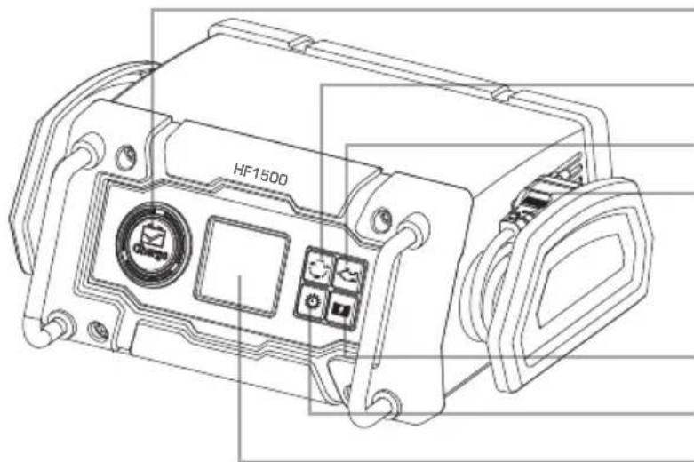 NORAUTO HF 1500 - ONUCAHNE IPNBOPA - 1
