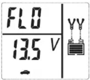 NORAUTO HF 1500 - Note: - 5