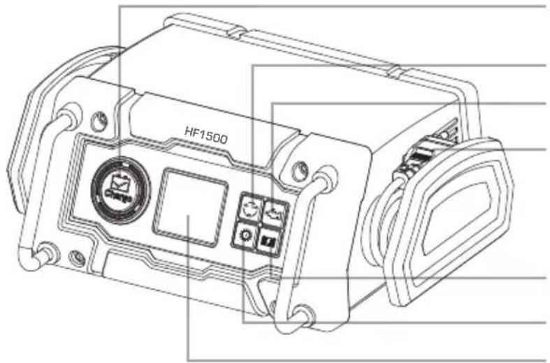 NORAUTO HF 1500 - Descrizione dell'apparecchio - 1