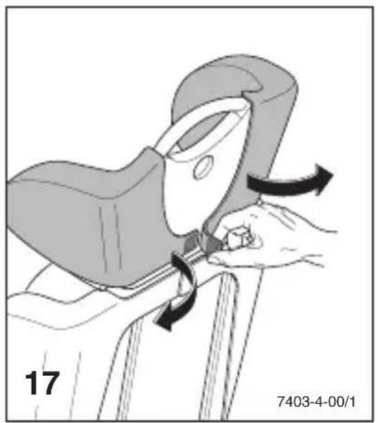 Storchenmuhle Taos - Utrustning och handhavande - 1