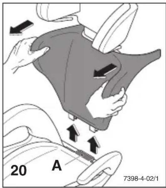 Storchenmuhle Taos - Zdejmowanie powleczenia: - 3