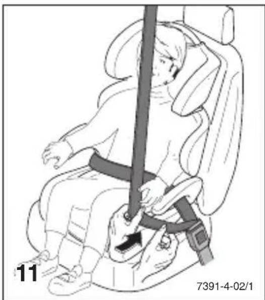 Storchenmuhle Taos - Montage du siège pour les groupes II et III (sans bouclier d'impact) - 2
