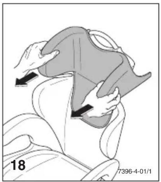 Storchenmuhle Taos - Skidanje navlaka: - 1