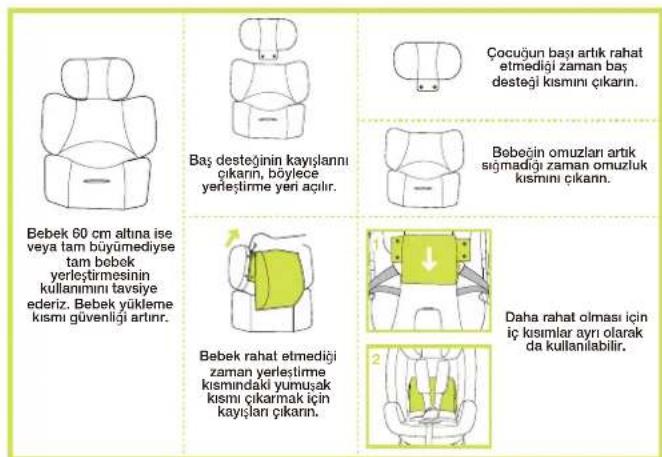 Nuna Rebl - Çocalık Güvenligi - 1
