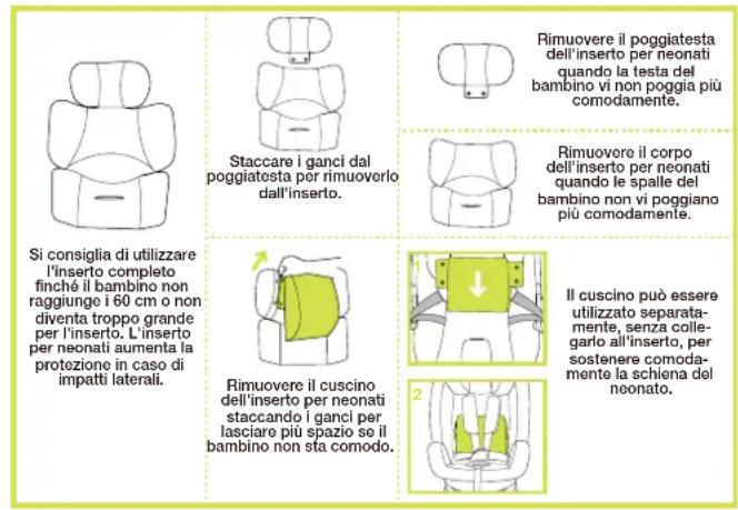 Nuna Rebl - Bloccaggio del bambino - 1