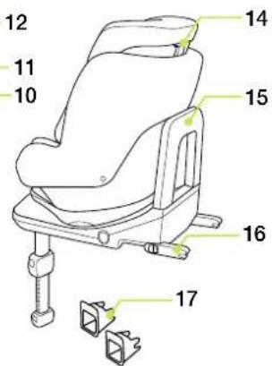 Nuna Rebl - Onderdelenlijst - 1
