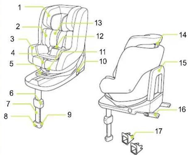 Nuna Rebl - Parça Listesi - 1
