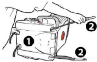 Diono Monterey XT - Installation du SAU - 3