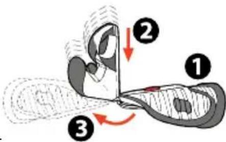 Diono Monterey XT - Adjusting The Headrest - 1