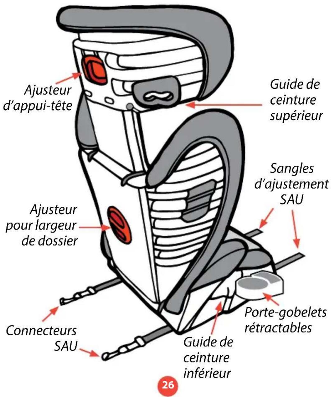 Diono Monterey XT - Illustration de l'assemblage - 1