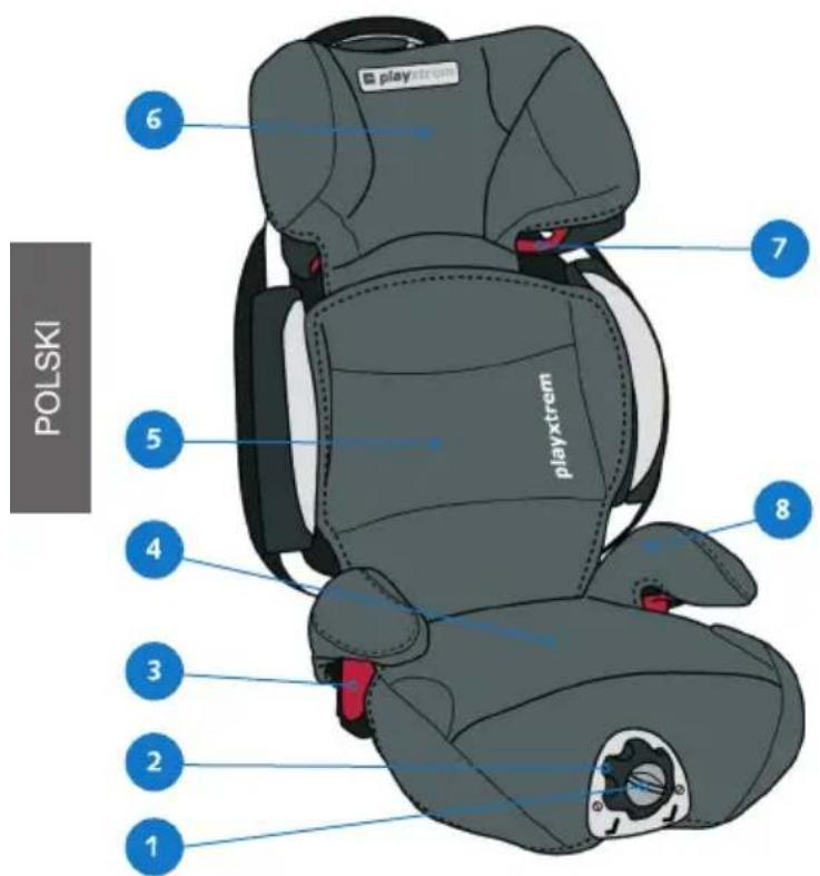 CASUALPLAY Protector - ZAPOZNAJ SIE Z PROTECTOR - 1