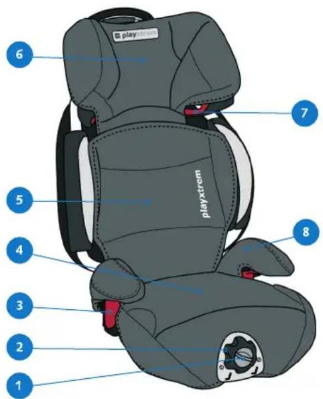 CASUALPLAY Protector - CONOSCETE IL PROTECTOR - 1