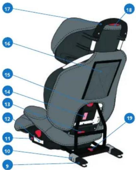 CASUALPLAY Protector Fix - CONNAITRE LE PROTECTOR FIX - 2