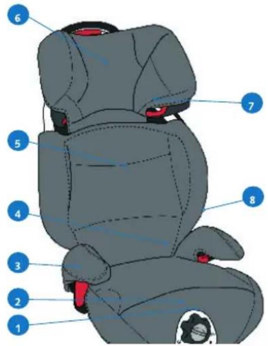 CASUALPLAY Protector Fix - CONOCE EL PROTECTOR FIX - 1