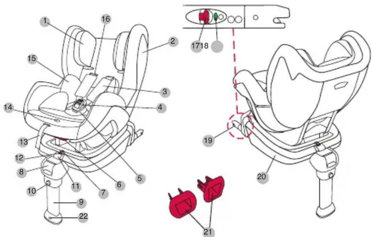 CASUALPLAY Bicare Fix - Ismerje meg a Bi Care Fix ülestx - 1