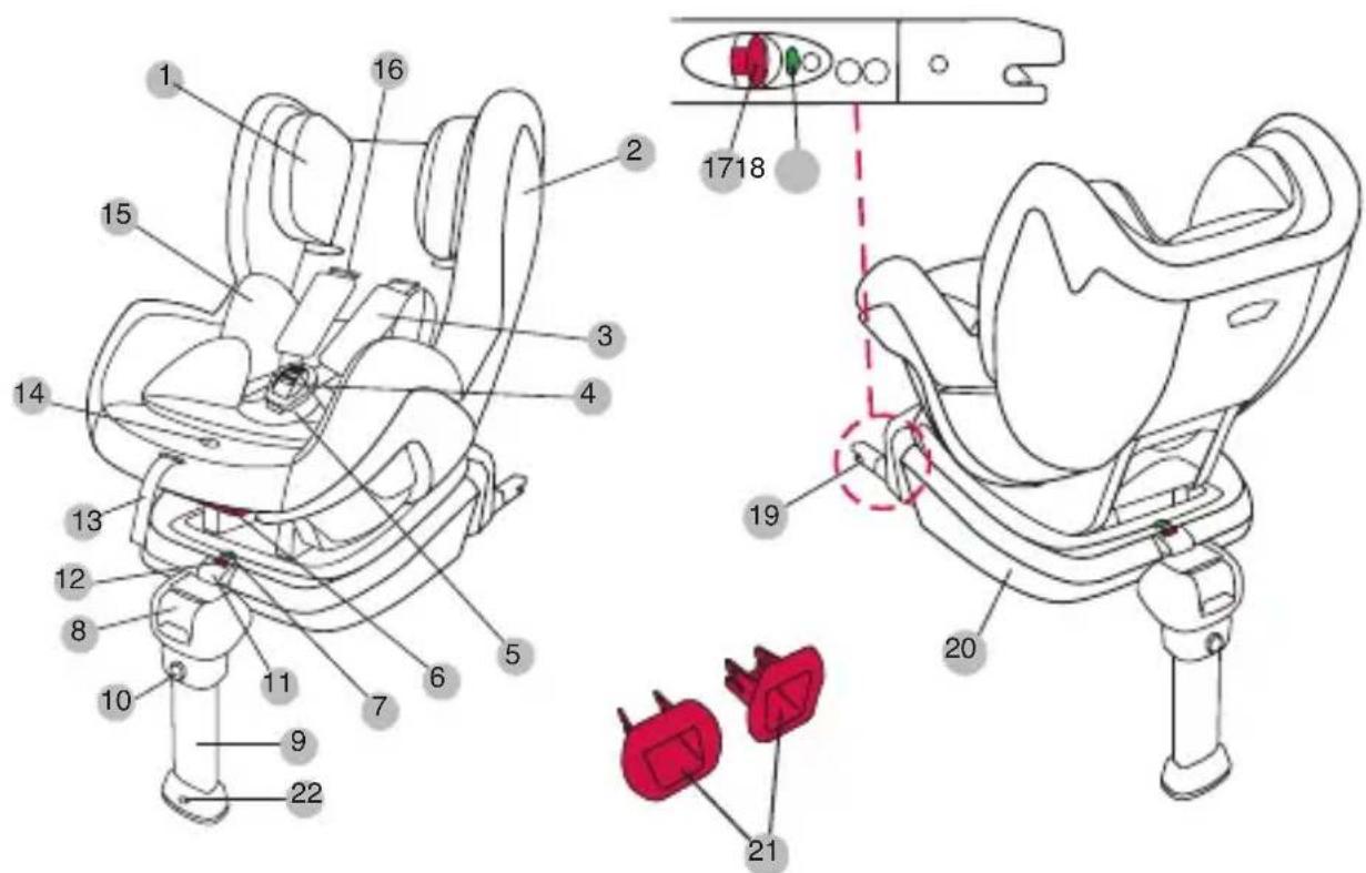 CASUALPLAY Bicare Fix - Conegui el Bi Care Fix - 1