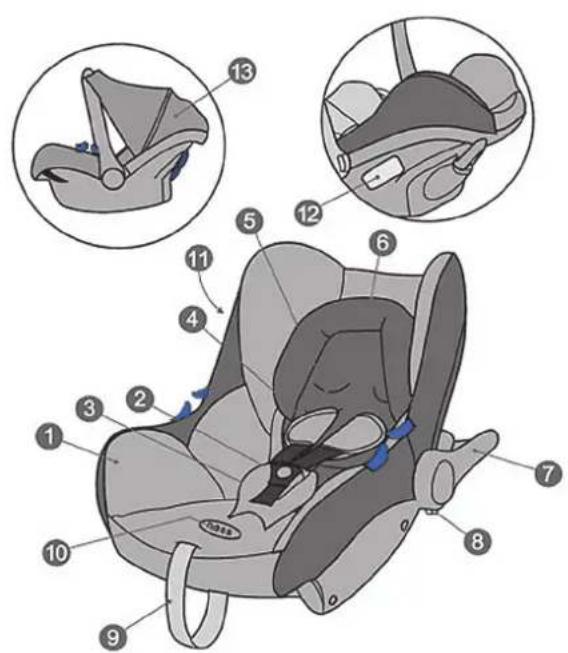 BabyGO Traveller - Deli - 1