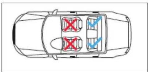 BabyGO Tojo - EΓΚATAΣΤΑΣH ΣTO AYTOKINHTO - 1