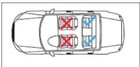 BabyGO Tojo - INSTALLATIE IN DE AUTO - 1
