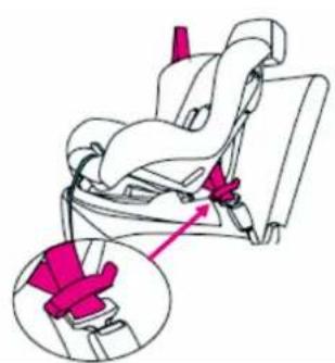 BabyGO Tojo - A BIZTONSÁGÍ ÖV VEZETÉSE - 6