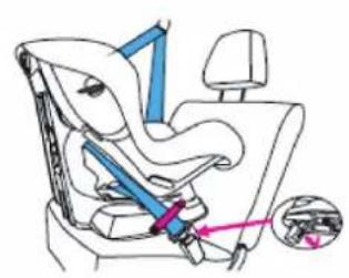 BabyGO Tojo - ROUTING OF THE SEAT BELT - 1
