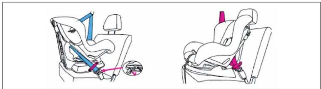 BabyGO Tojo - POSITION DE LA CEINTURE DE SECURITE - 1