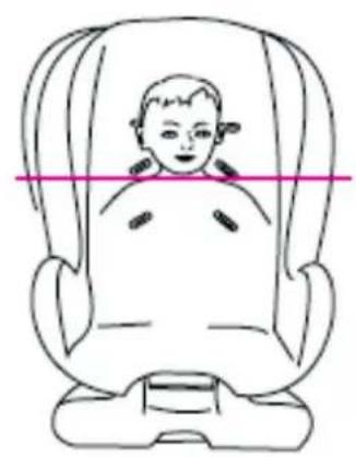 BabyGO Tojo - NASTAVITEV VIŠINE RAMENSKIH PASOV - 1