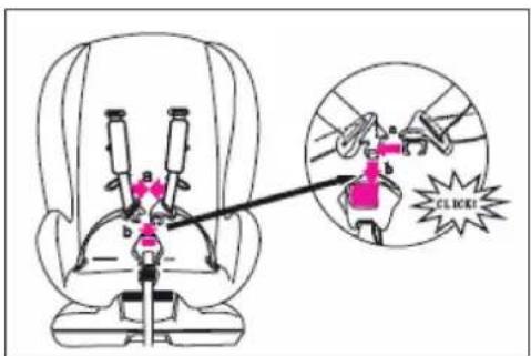 BabyGO Tojo - SISTEMA DI IMBRACATURA DI SICUREZZA - 1