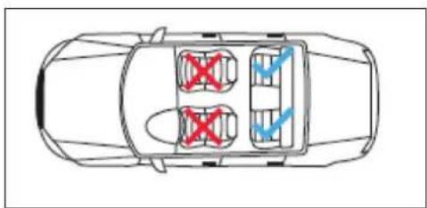 BabyGO Tojo - INSTALLAZIONE IN AUTO - 1