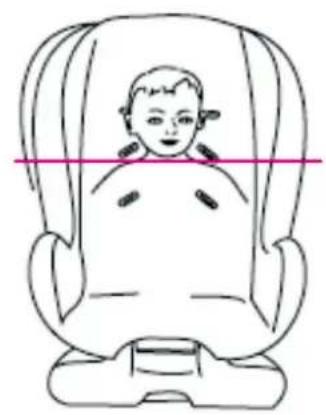 BabyGO Tojo - A HÁMRENDSZERÜ BIZTONSAGI ÖV MAGAS-SAGANAK BEÁLLITÁSA - 1