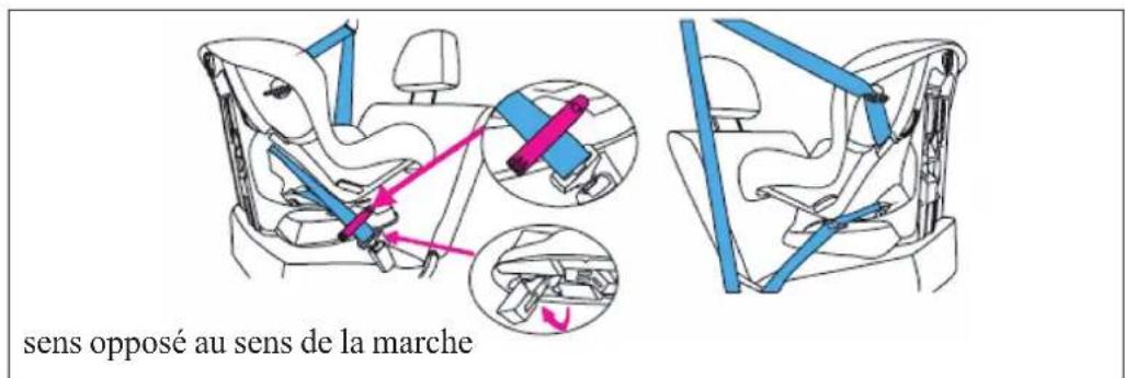 BabyGO Tojo - POSITION DE LA CEINTURE DE SECURITE - 2