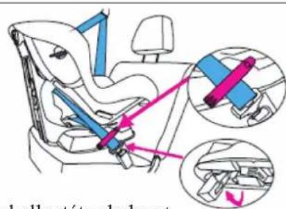 BabyGO Tojo - A BIZTONSÁGÍ ÖV VEZETÉSE - 3