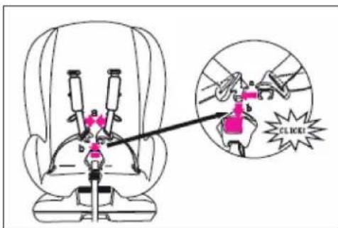 BabyGO Tojo - LE SYSTEME DU HARNAIS DE SECURITE - 1