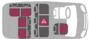 BabyGO Sportline - Der Kindersitz kann folgendermaßen benutzt werden: - 3