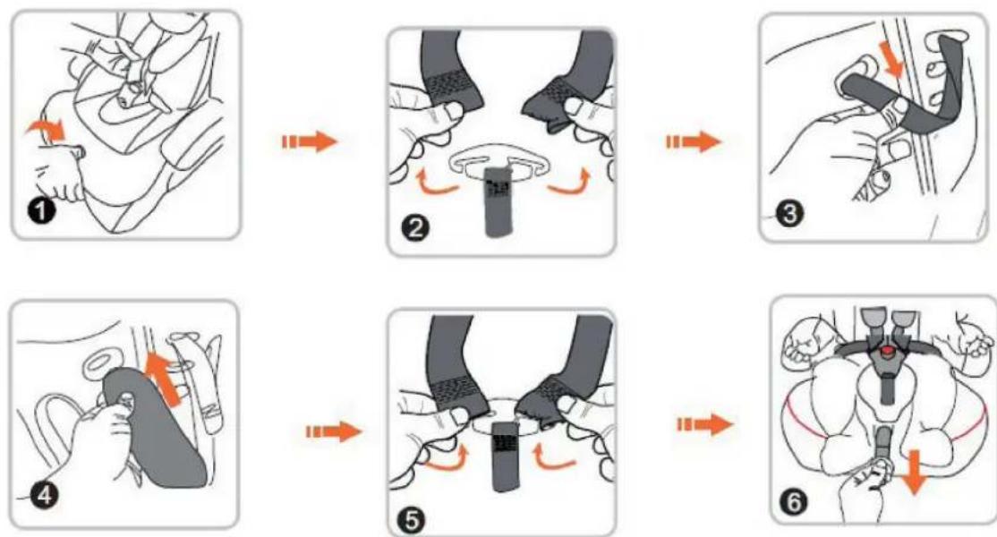 BabyGO Sportline - Oδnyiες Xρήσοις: - 1