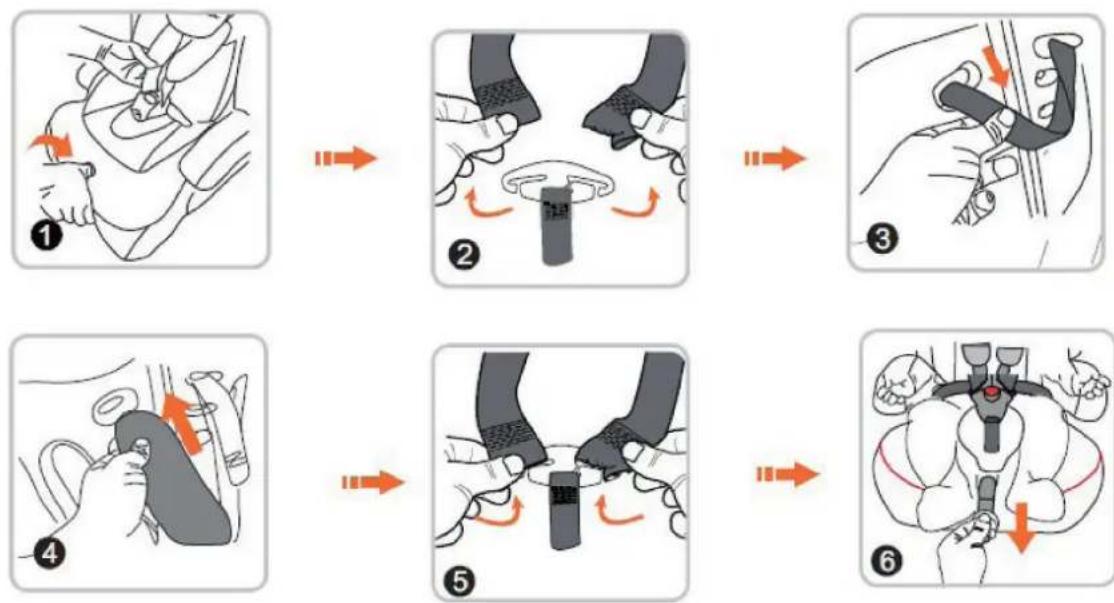 BabyGO Motion - Instrucciones del usuario: - 1