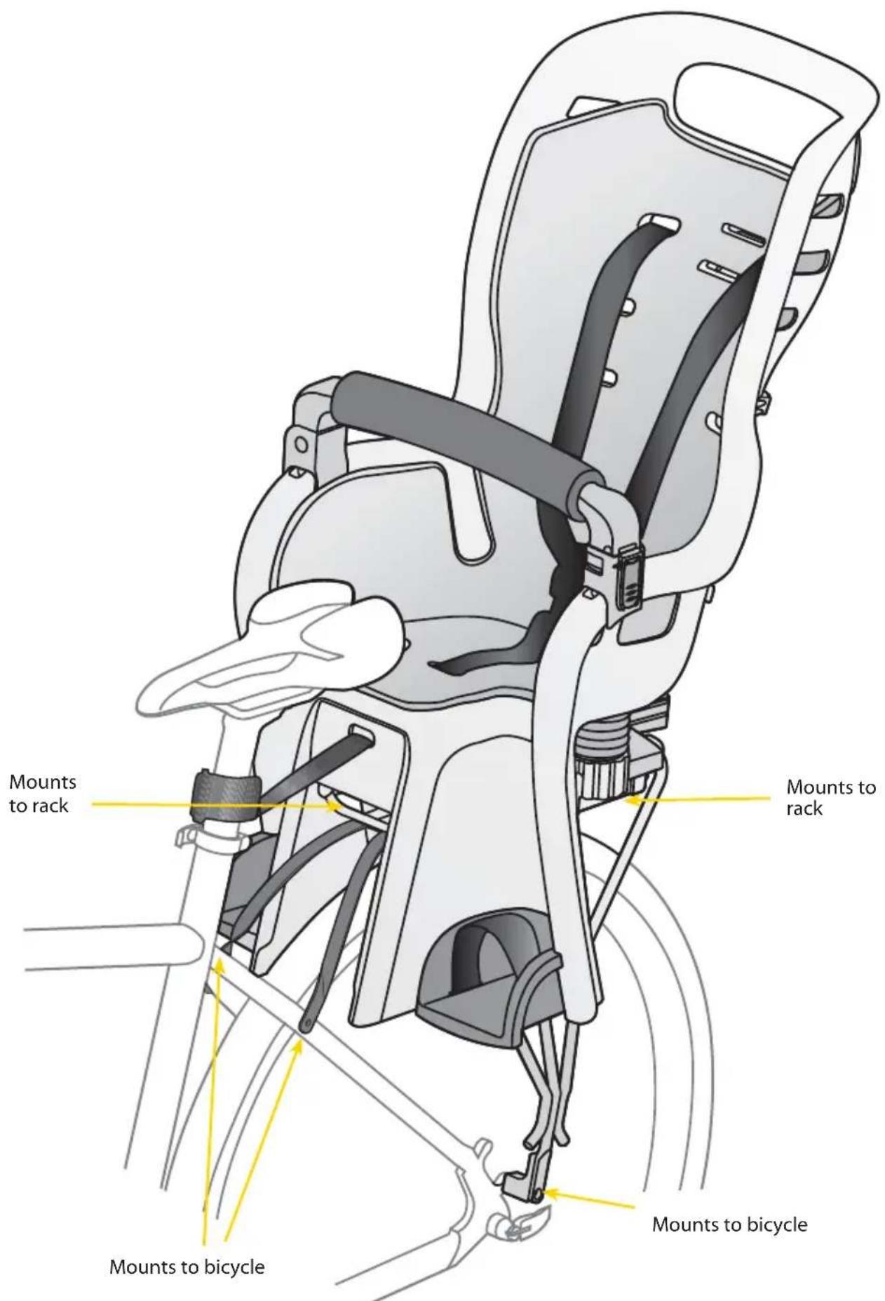 Topeak BabySeat II - Table of Contents - 1