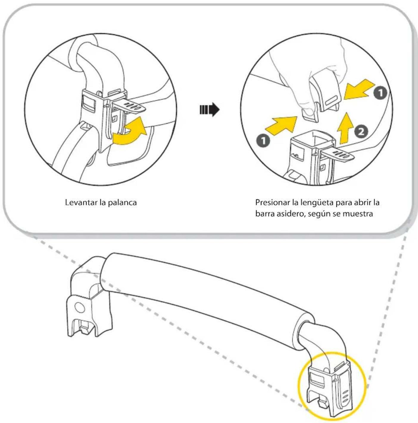 Topeak BabySeat II - Apertura de la barra asidero - 1