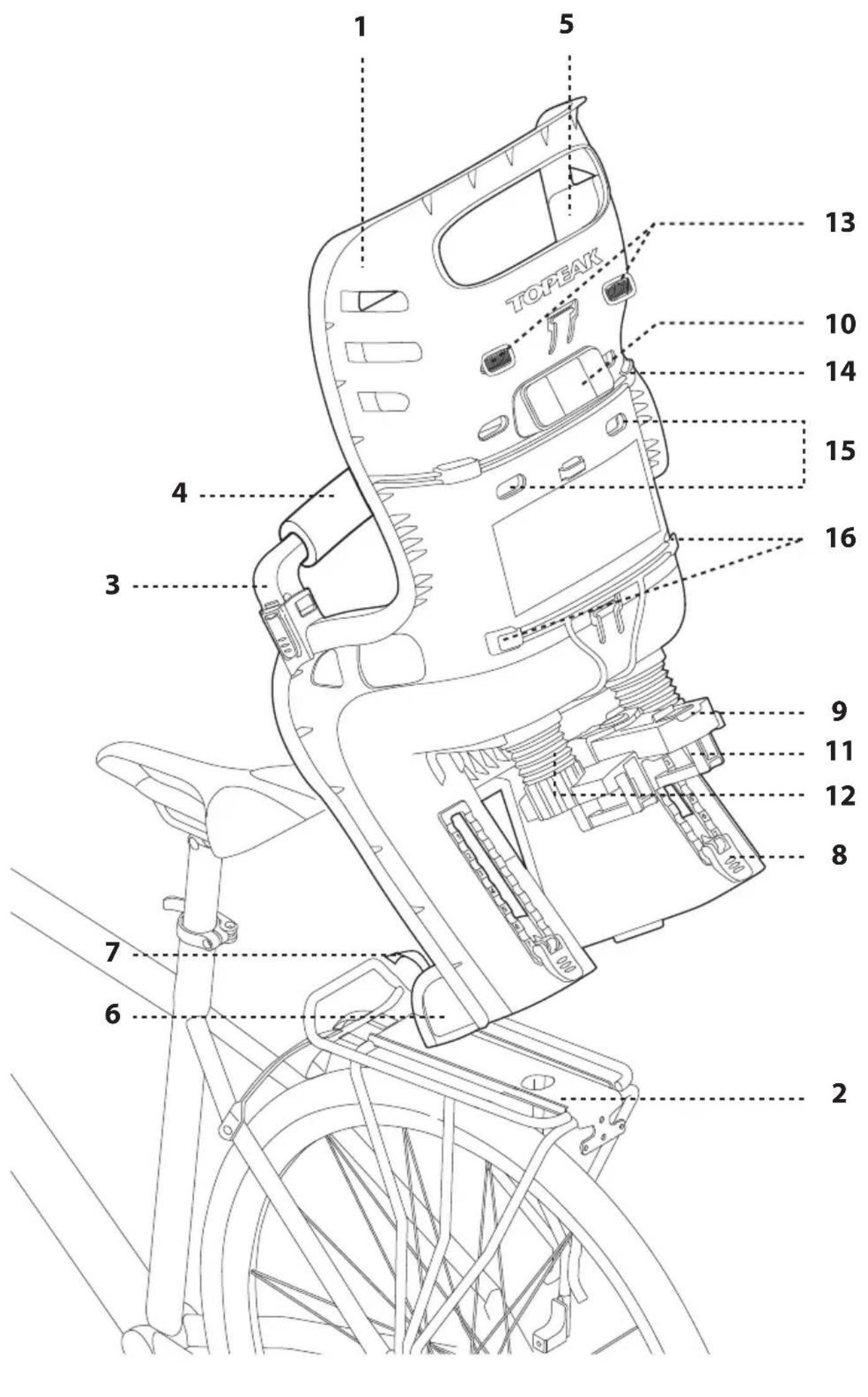 Topeak BabySeat II - Pflegehinweise: - 1