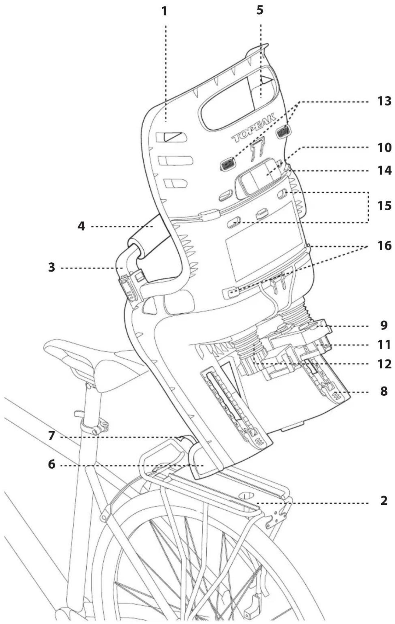 Topeak BabySeat II - MAINTENANCE: - 1