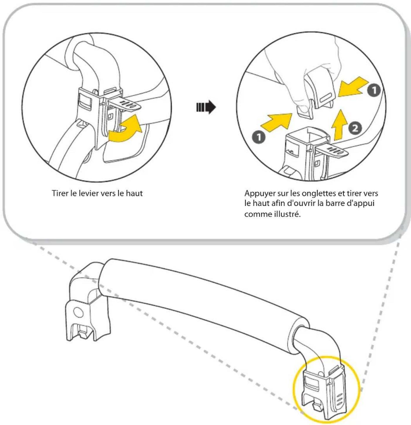 Topeak BabySeat II - Ouverture de la barre d'appui - 1
